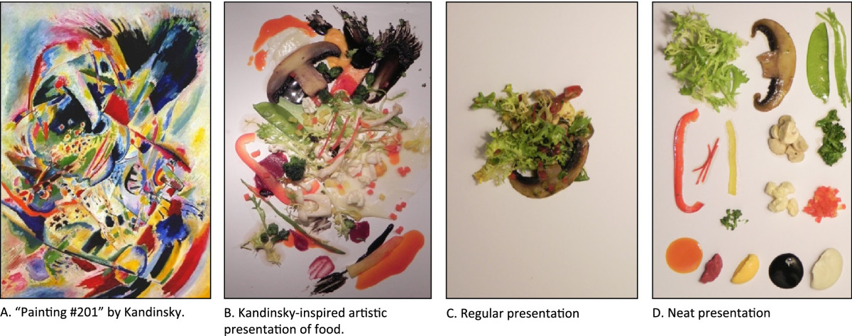 A taste of Kandinsky: assessing the influence of the artistic visual presentation of food on the dining experience